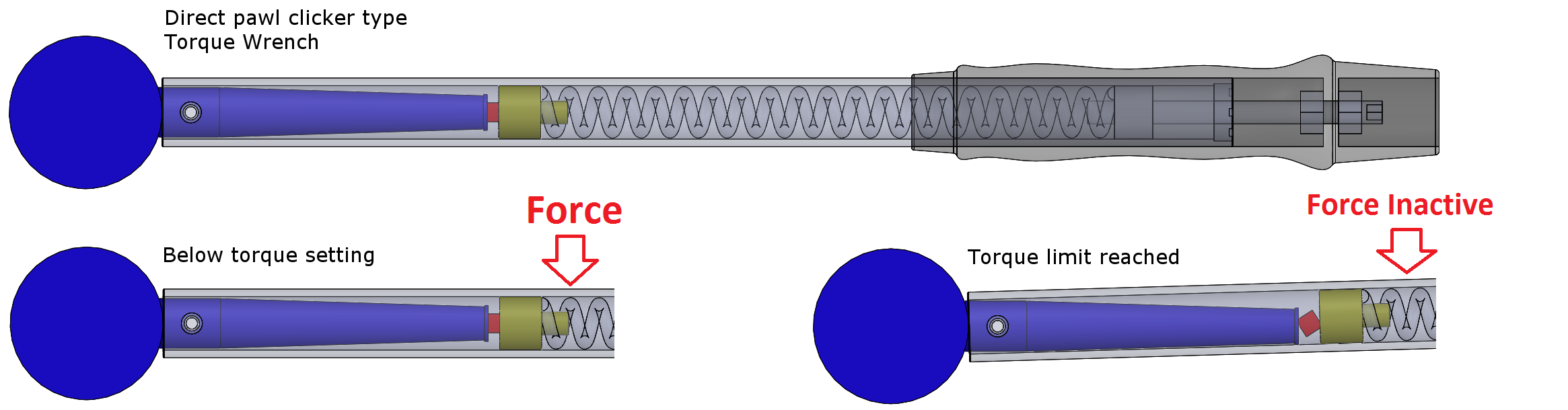 How Does a Torque Wrench Work