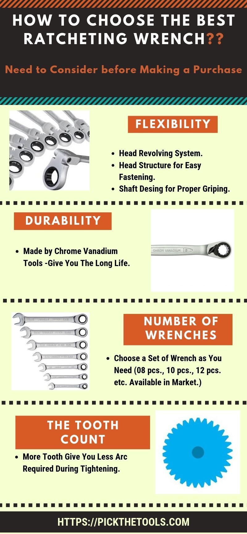 How to choose the best Ratcheting Wrench