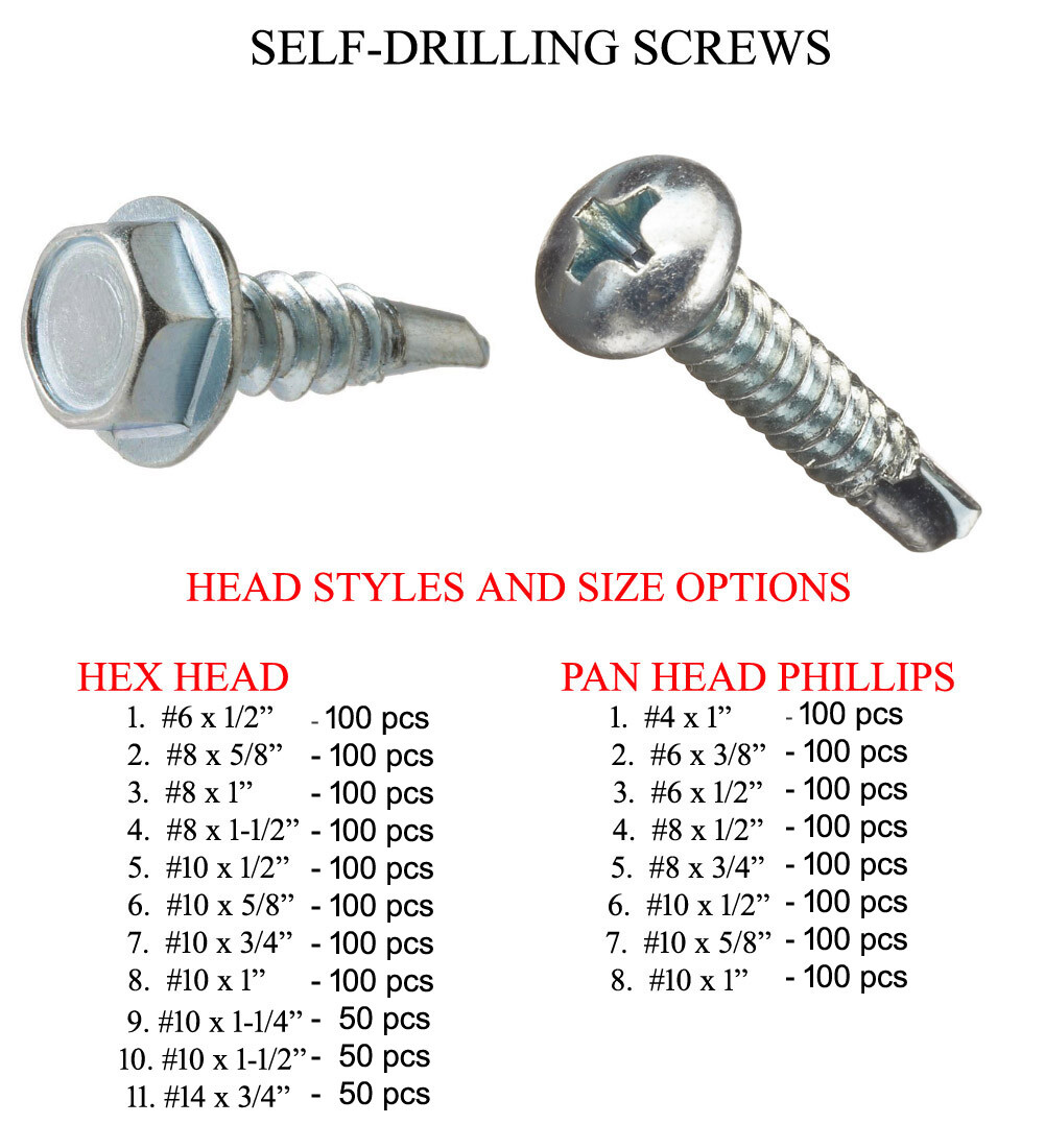 Best Drill Size For Metal Screws
